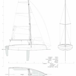 Pack plan découverte CANOT